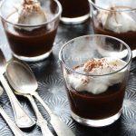 Chocolate Custard Featured Image 150x150