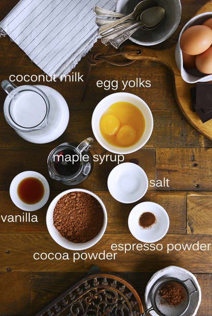 Chocolate Custard Ingredients